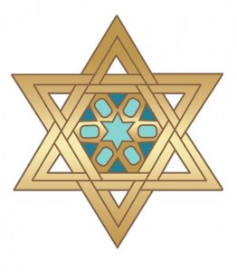 שני עקרונות של האמונה היהודית